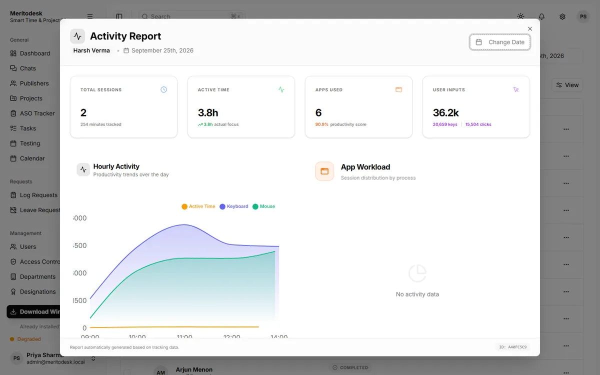 Activity report: hours worked, active time and apps used, hour by hour.