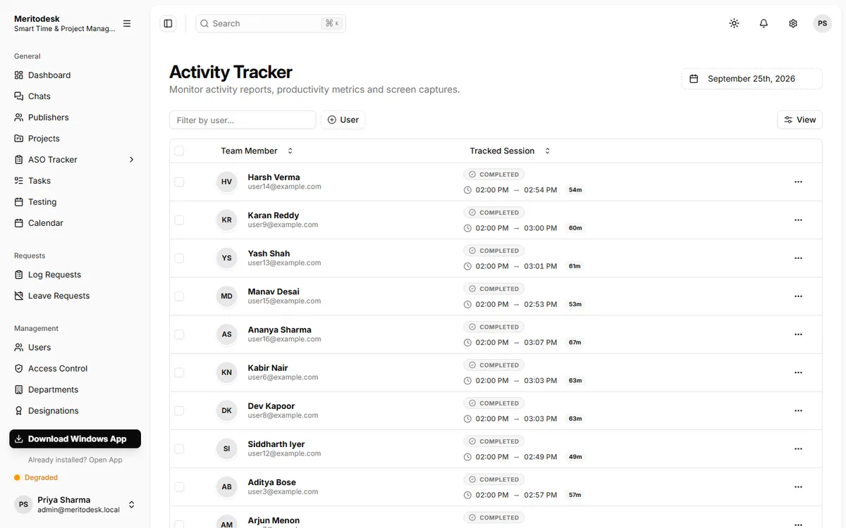 Activity tracker: each person's working sessions for the day, from the desktop app.