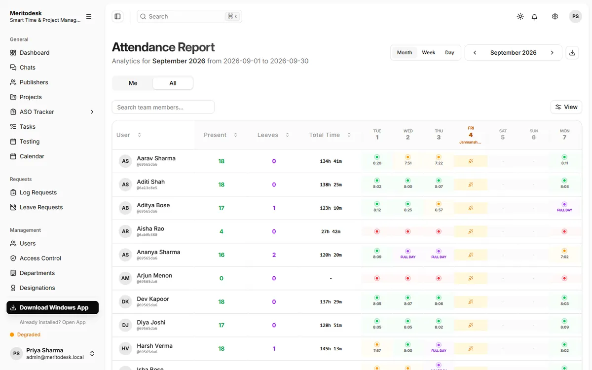 Attendance report: days present, leave taken and hours worked, per person, per day.