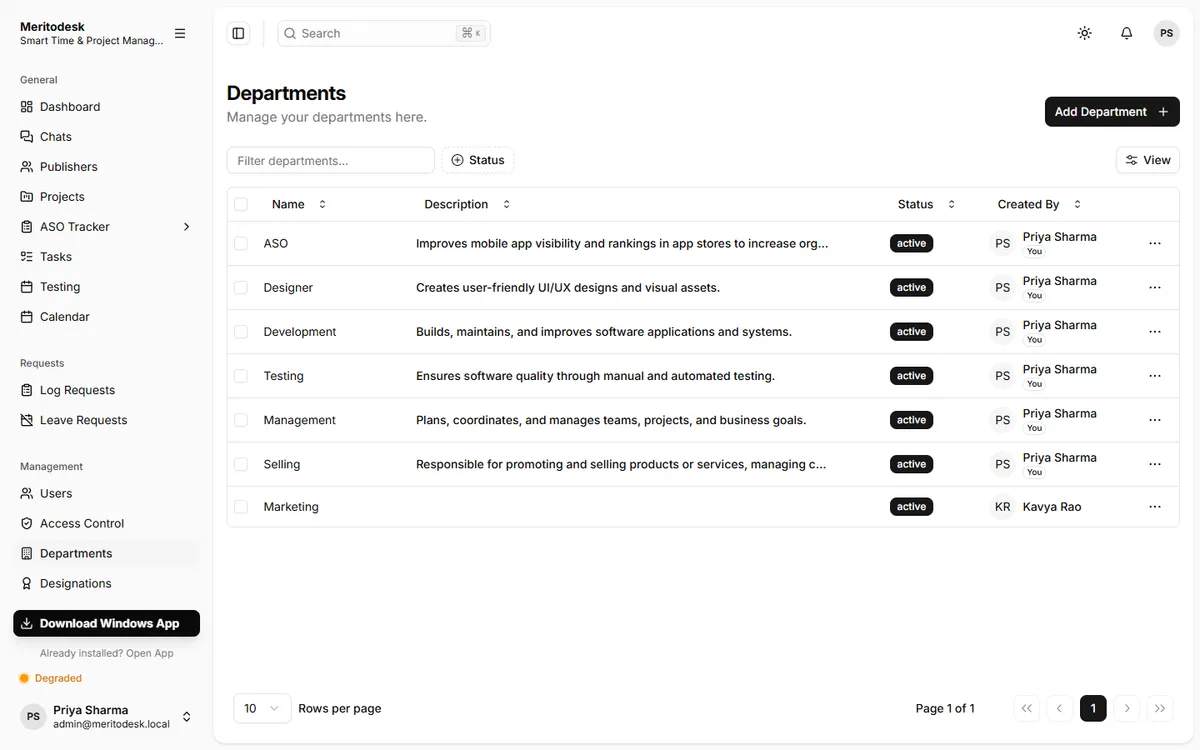 Departments: how the company is organised.