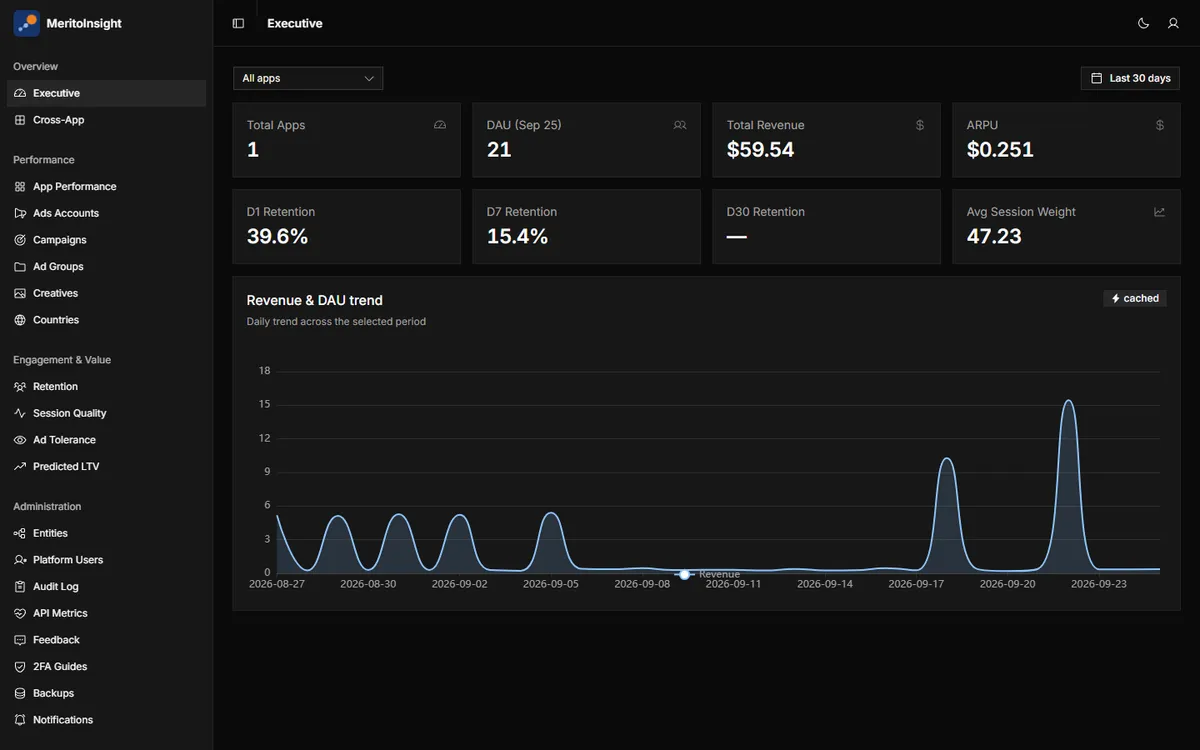 MeritoInsight home page