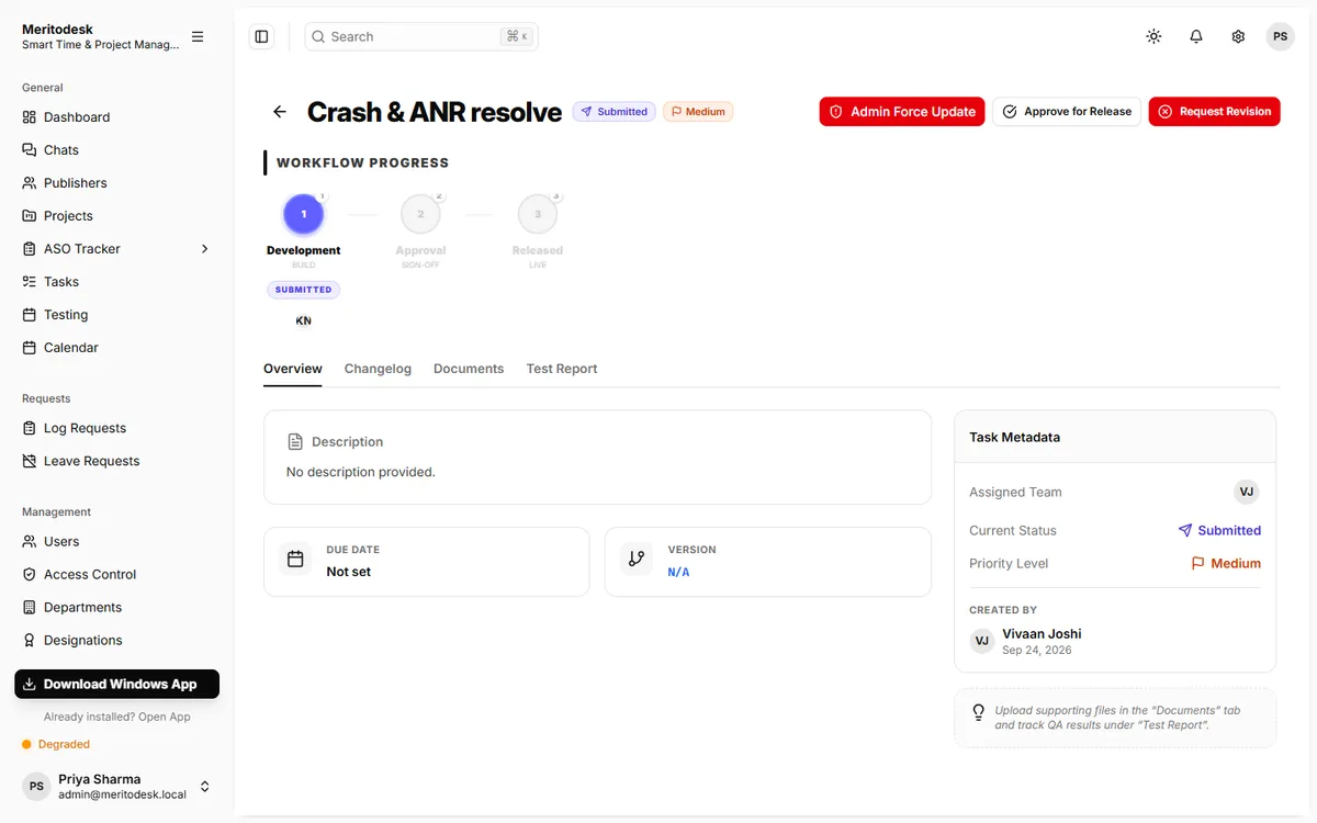 Task progress: each task moves from design to development, testing, approval and release, with a sign-off at every step.