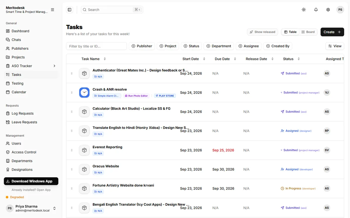 Tasks: all work in progress, filtered by app, person, team or status.