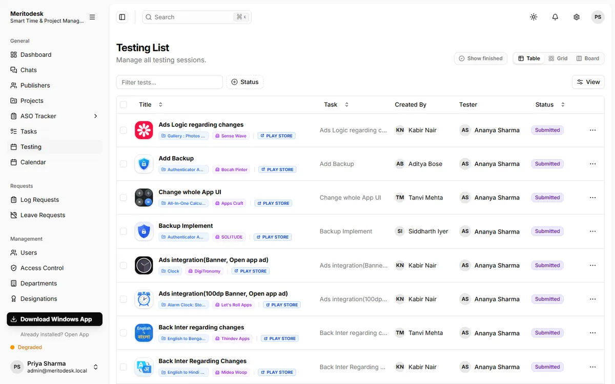 Testing: every test round, who tested it and whether it passed.
